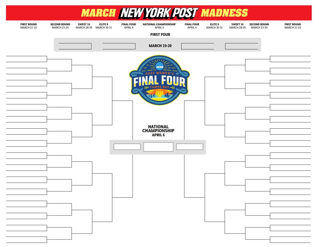 Women’s March Madness 2025 printable blank NCAA bracket