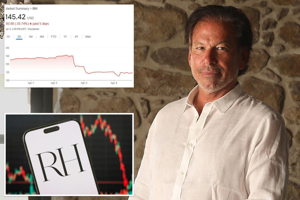 Home furnishings boss live reacts to stock tanking 40% from tariffs and poor earnings: ‘Oh s–t’