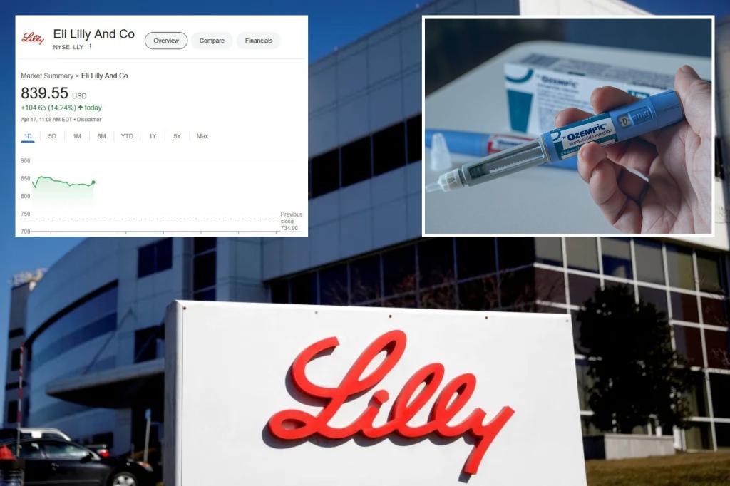 Eli Lilly stock surges after trial of Ozempic-like weight loss pill