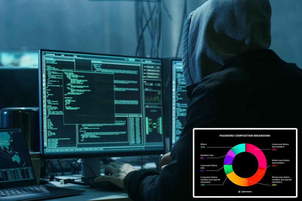 Major password breach sees over 19 million leaked