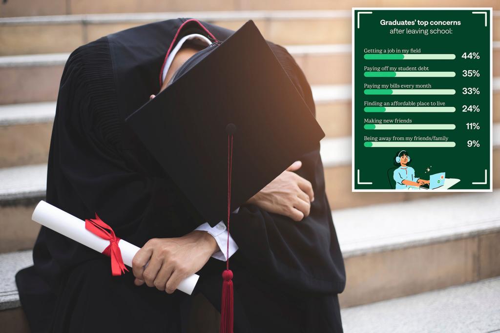 Recent grads fear negotiating a salary more than breaking up with someone